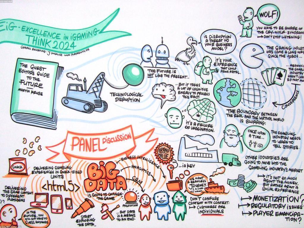 ការយល់ដឹងអំពីការលេងចោលកាស៊ីណូអនឡាញ